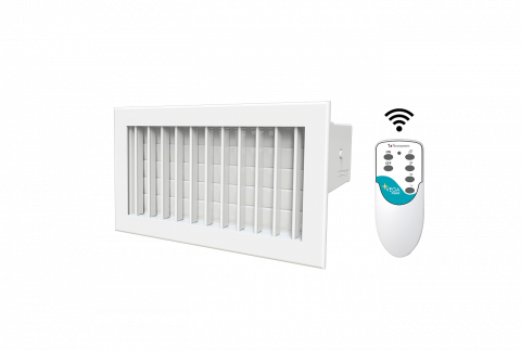 POINT SYSTEMS FOR TIMELY TEMPERATURE CONTROL