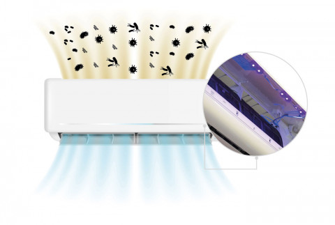  UV-Desinfektionssystem für Splits und Fan Coils